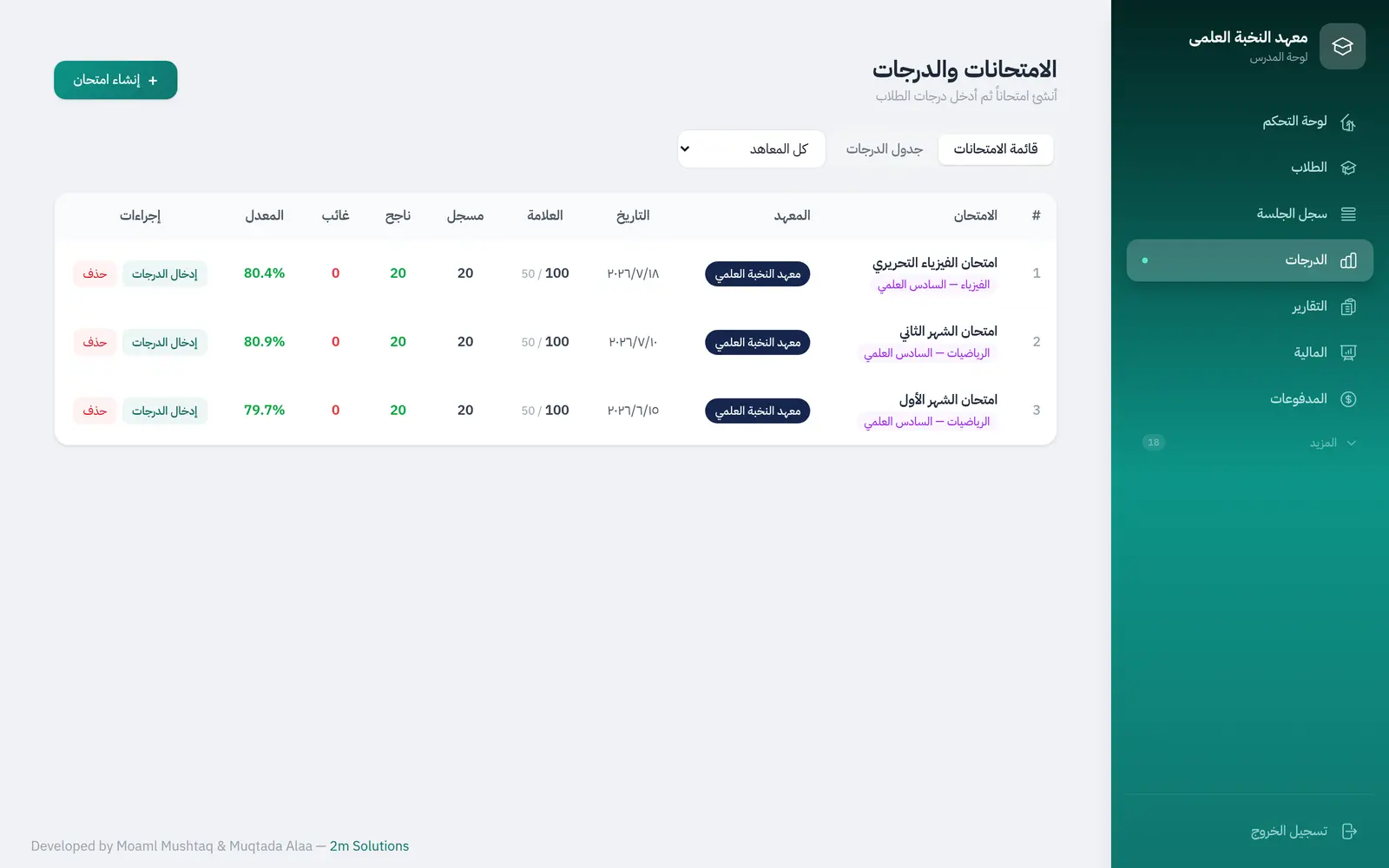 شاشة الامتحانات والدرجات في لوحة المدرس