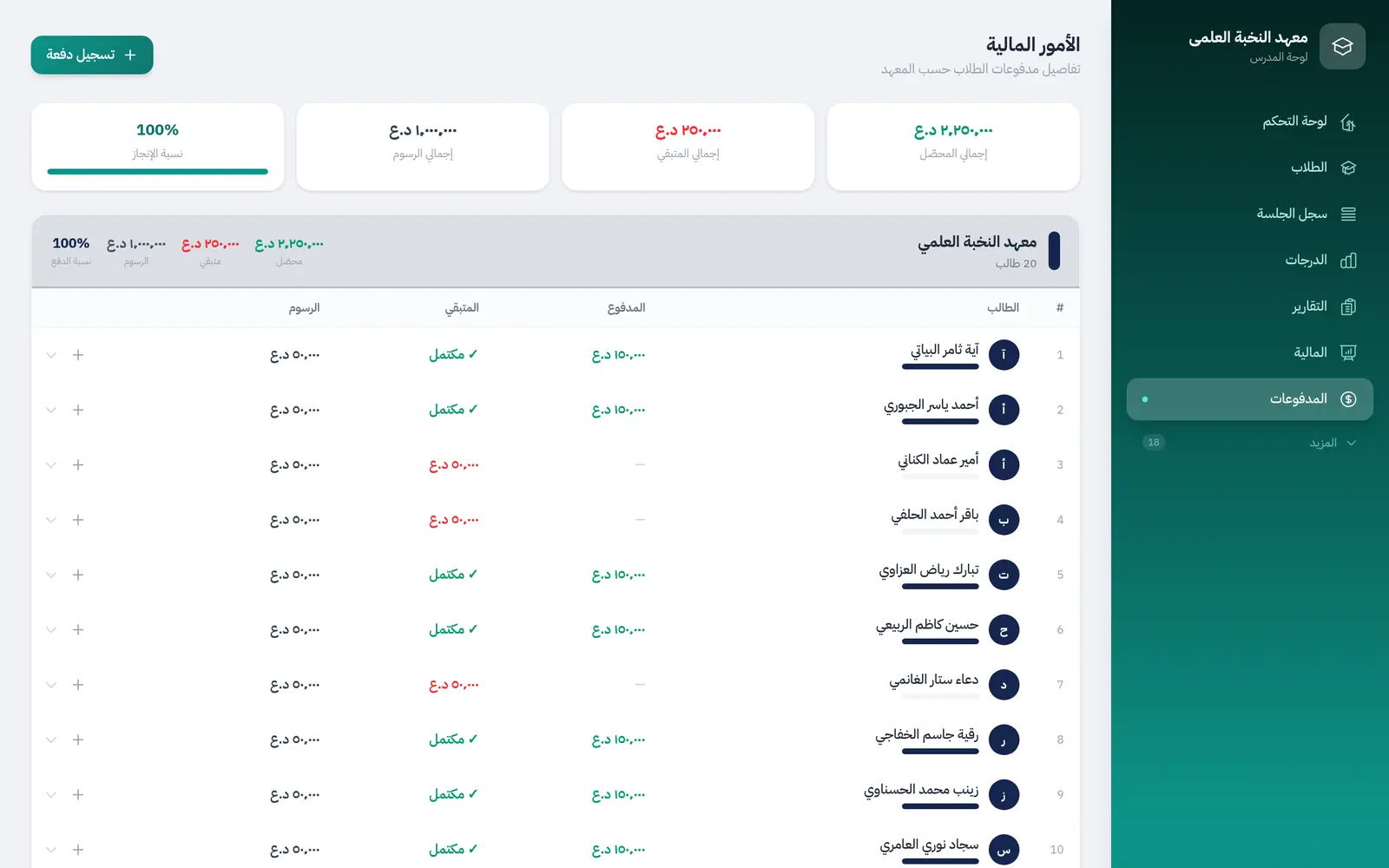 شاشة الأمور المالية في لوحة المدرس: إجمالي المحصل والمتبقي ومدفوعات الطلاب